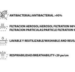 Kit Healthy Mascarilla Protección Intermezzo Ballet Fabricada en España