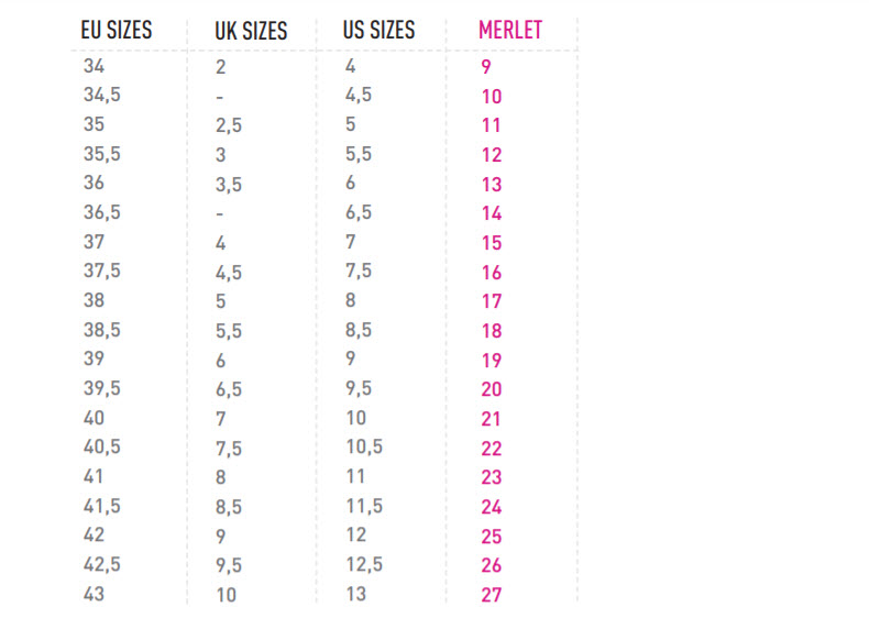 tabla de tallas merlet