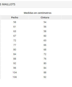 Tabla medidas